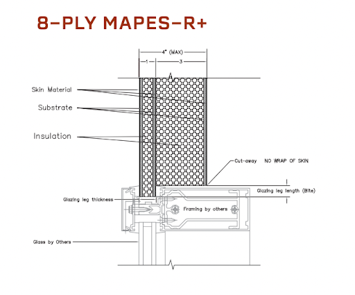 This image shows a drawing of a Mapes-R+ panel.
